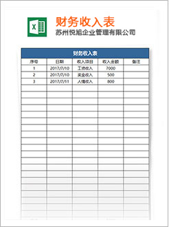 鄢陵代理记账